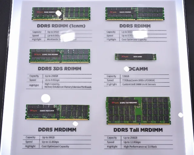 Painel de exposição com módulos de memória DDR5 da SK hynix para servidores, com tabelas de capacidade e velocidade